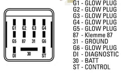 Diesel Glow Plug Relay 12V11PIN